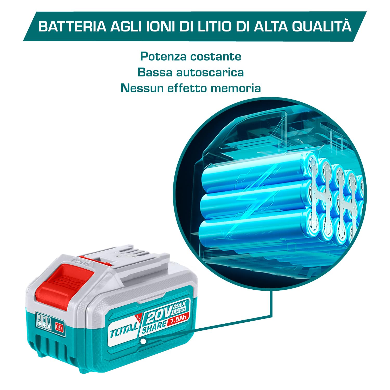 Batteria agli ioni di litio 7,5Ah, 20V/P20S/INDUSTRIAL (TFBLI2075) Indicatore LED di alimentazione, Adatta per più utensili P20S