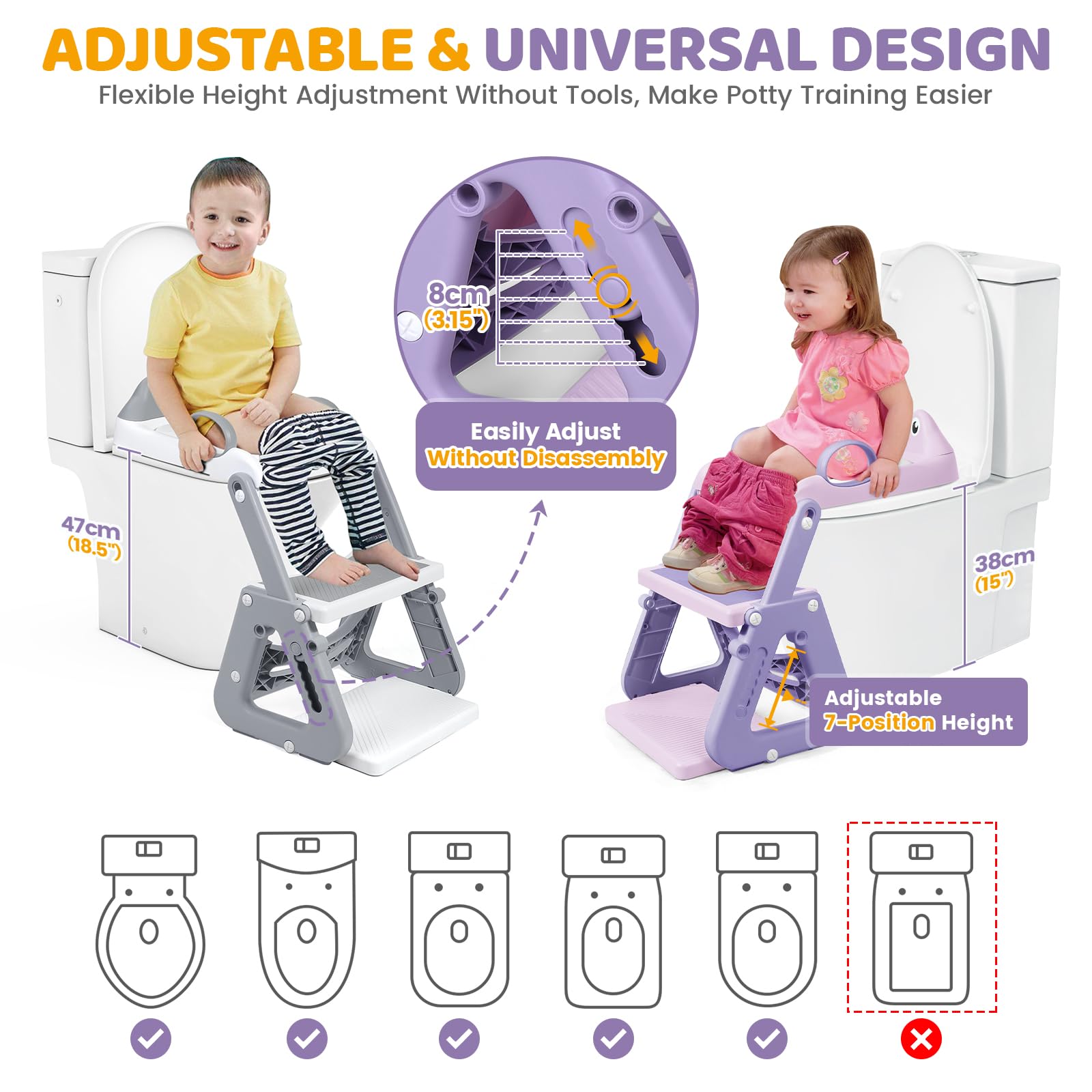 Orzbow Toilettensitz Kinder, Stabil Kinder Toilettensitz mit Treppe und Dreiecksstruktur, Verlängerter Pedal- und Spritzschutz und PVC-Polster, Rutschfest und Faltbar, Frosch, Violett-Rosa