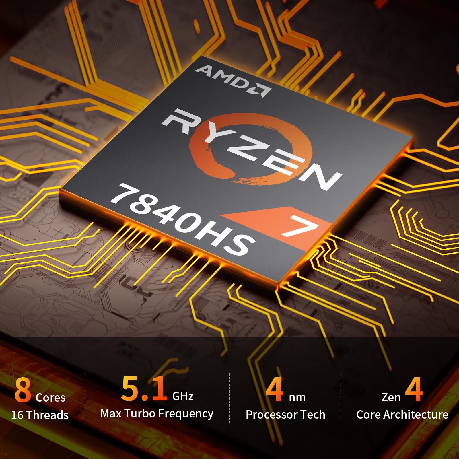 AWOW Mini PC da gioco con AMD Ryzen 7 7840HS (8 core, fino a 5,1 GHz), 32 GB DDR5, SSD PCIe 4.0 da 1 TB, grafica Radeon 780M, display 4K, funzionamento silenzioso, WiFi 6, BT 5.2, Dual 2.5G LAN