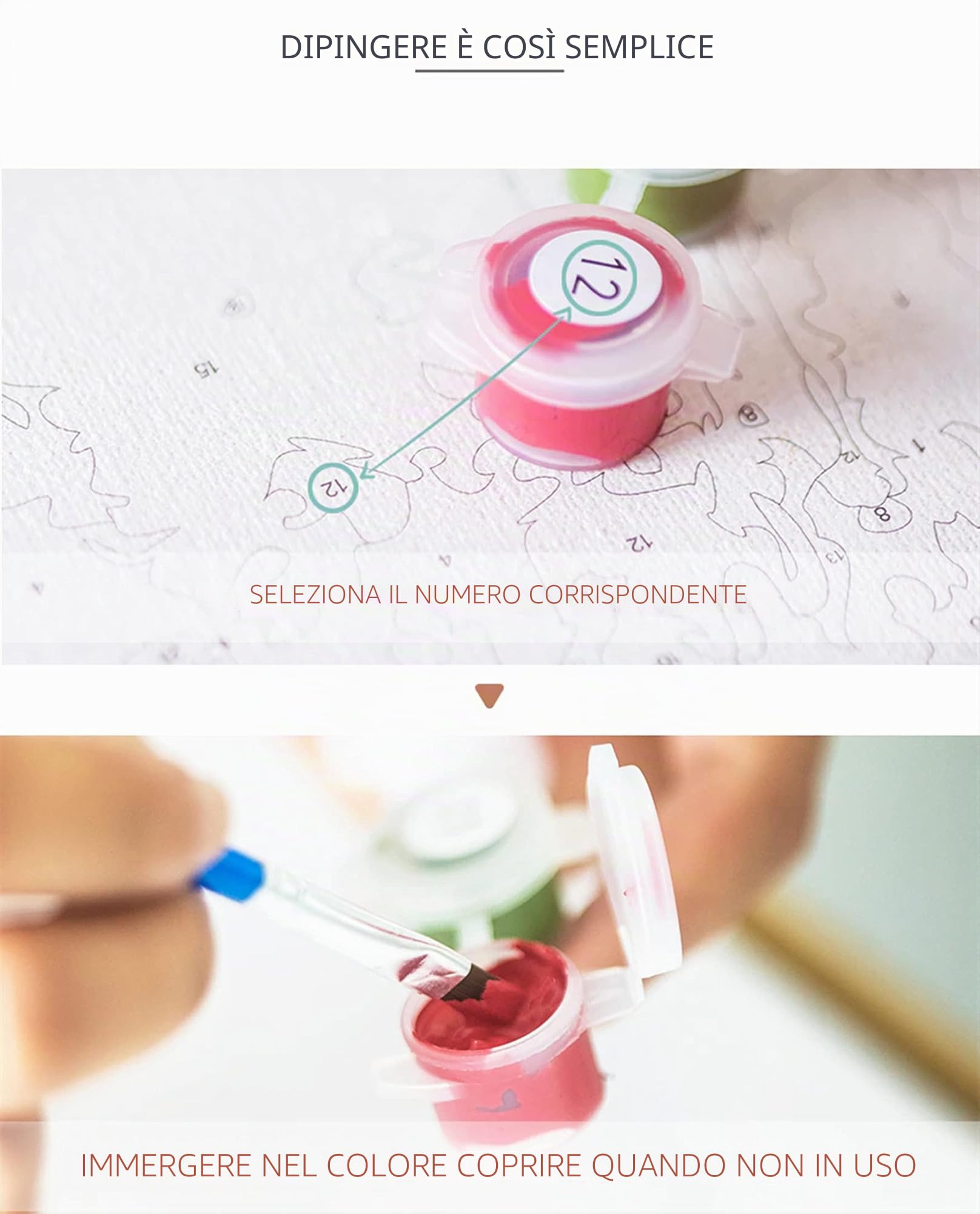 AptoFun Dipingere con i numeri con la propria immagine, pittura ad olio personalizzata con i numeri per bambini o adulti, regalo di pittura ad olio (Incorniciato, 40 x 50 cm)
