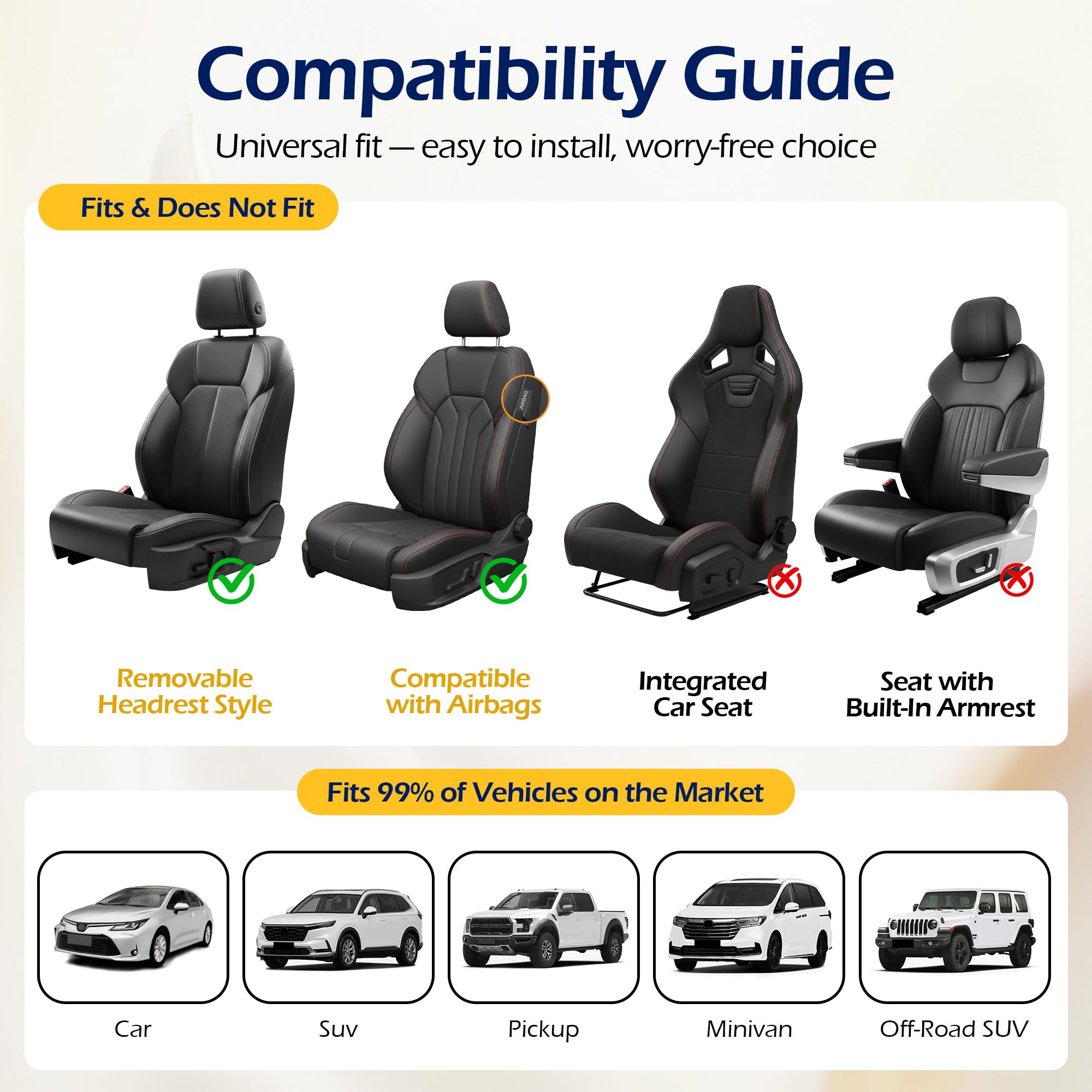 kingphenix 2 Pezzi Coprisedili Anteriori in Pelle con Schiuma Memory, Coprisedili Traspiranti 4D in Maglia, Facili da Installare, Compatibili con Airbag, Universali per Auto, Camion, Furgoni, SUV