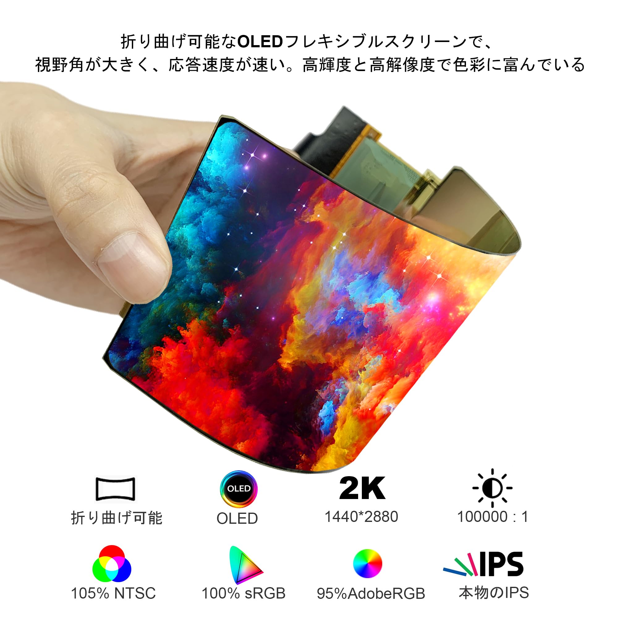 Amazon.co.jp: wisecoco 6インチ 2K OLED ディスプレイ フレキシブル