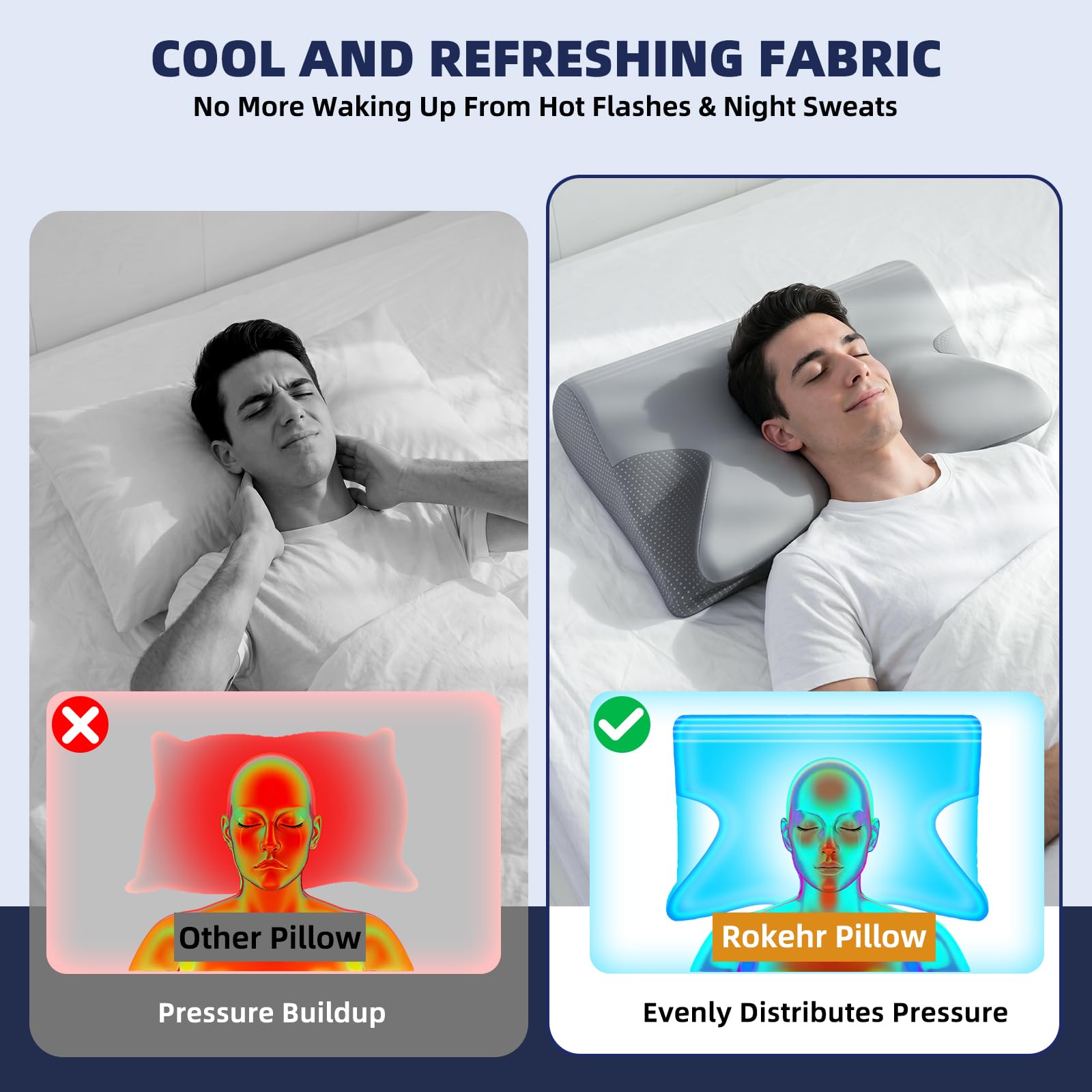 Cuscino cervicale, ergonomico, ortopedico, in memory foam, per chi dorme sul fianco, schiena e pancia, grigio puro