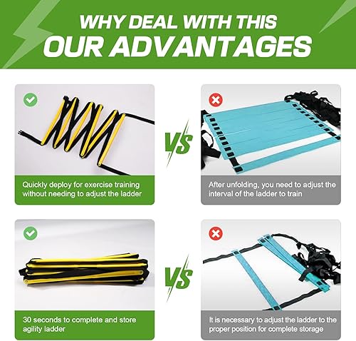 Miniatura 4 de Escalera de agilidad de 12 peldaños y 20 pies para entrenamiento de velocidad, equipo de entrenamiento deportivo para fútbol, juego de pies y