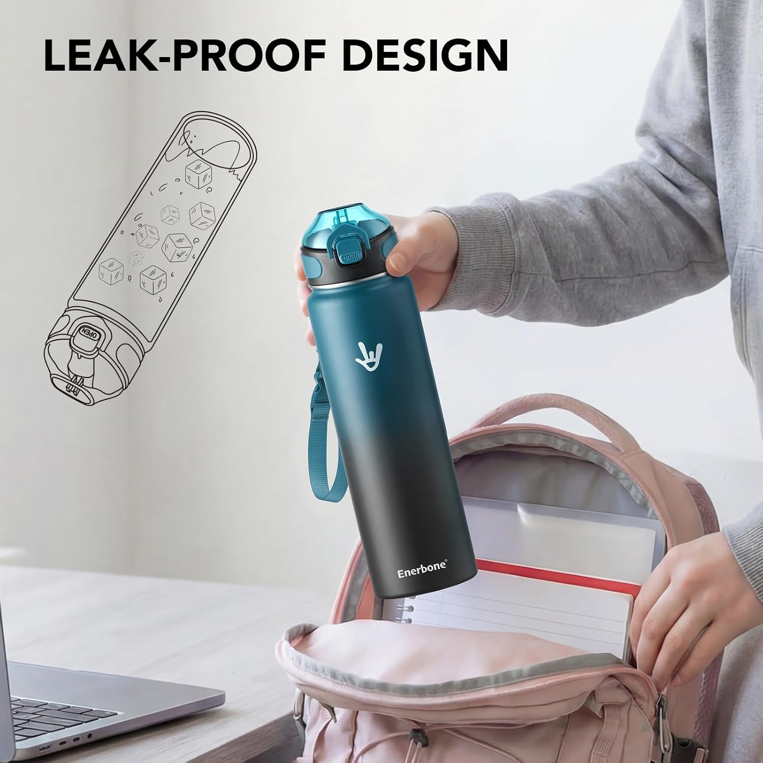 Enerbone 32 oz Insulated Water Bottle, 32oz 2 Lids (with Straw/No Straw), Stainless Steel Double Wall Flask for Hot & Cold Drinks, Leakproof Travel Bottle for Gym, Office, Hiking