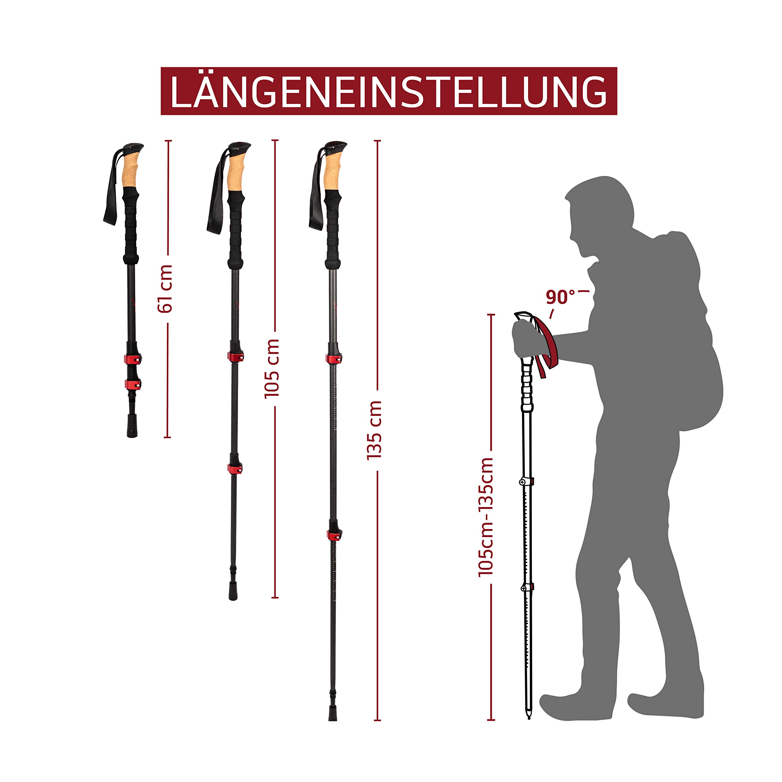 Rothwild Wanderstöcke, Modell Steinbock, Trekkingstöcke aus Carbon mit Kork-Griff, für Damen und Herren, Länge 105-135cm Schwarz