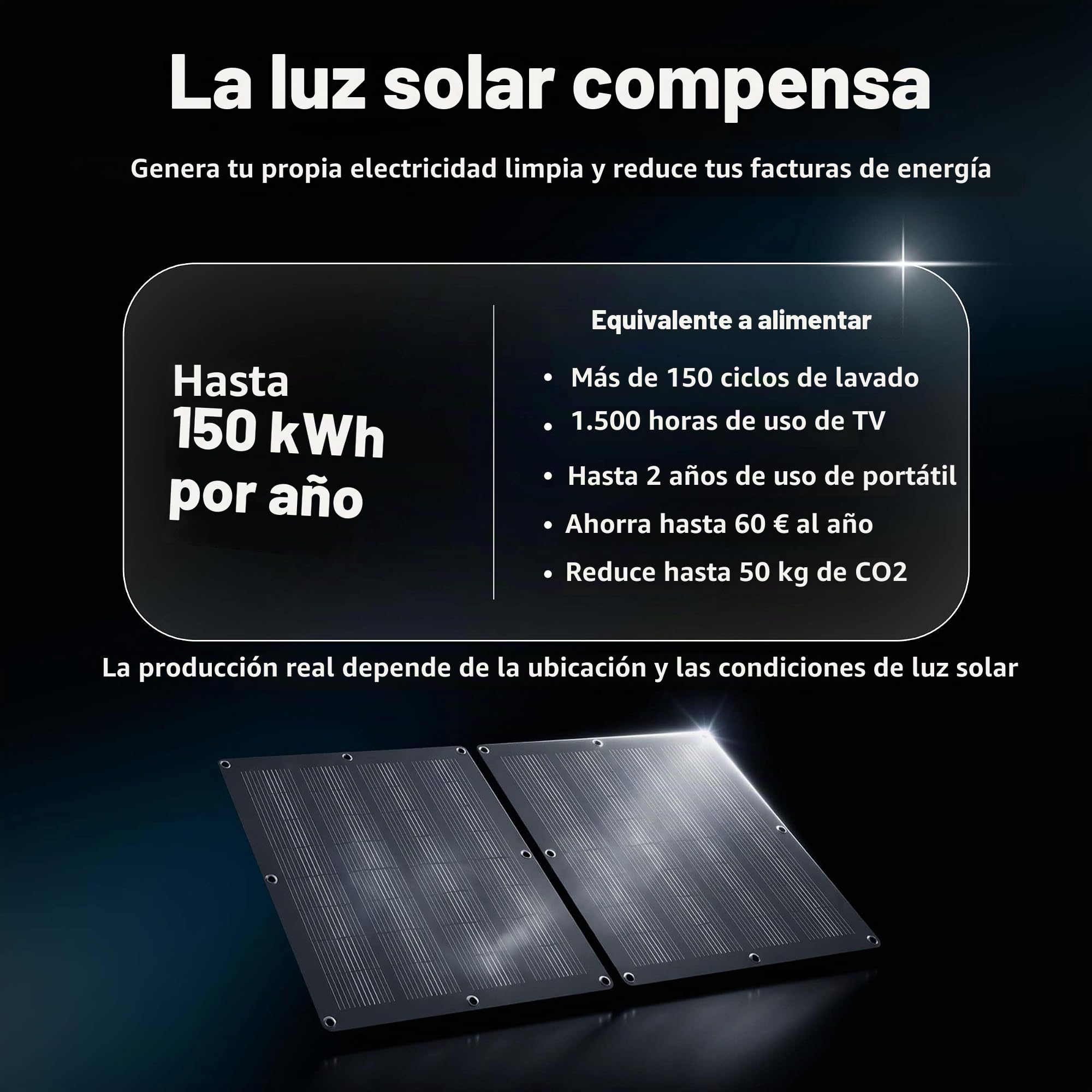Calex Kit de Paneles Solares Semi-Flexibles 2×110W con Micro-Inversor, Monitorización por App, para Balcón y Uso Móvil