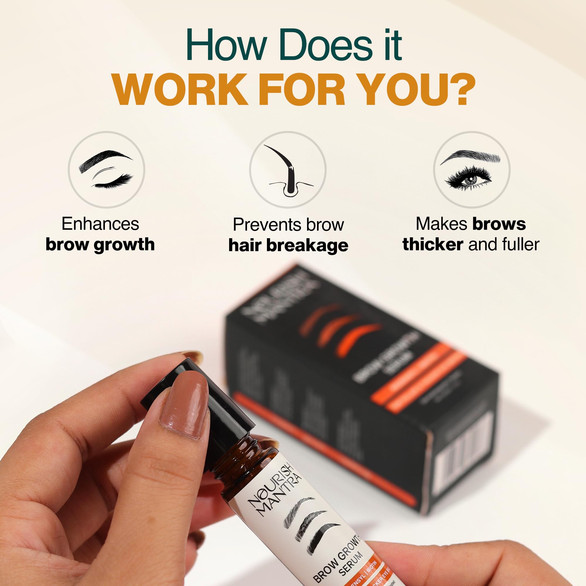 Nourish Mantra Brow Growth Serum (10ml) / Formulated with Redensyl, Biotin, Peptides & Amino Acids/For Brow Growth and Thickness