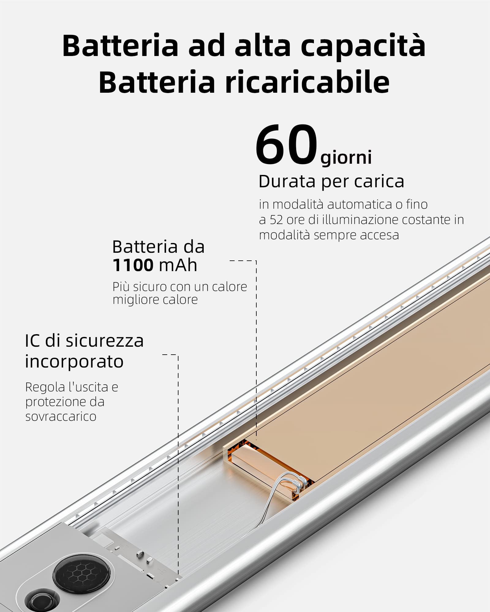 EZVALO Luce Armadio, 36 LEDs Luce Sensore Movimento con Telecomando, 5700K Luce LED Sottopensile con Dimmerazione Remota e Timer, Ricaricabile per Scale, Camere, Corridoi, Armadi, Cucine (5 pezzi)