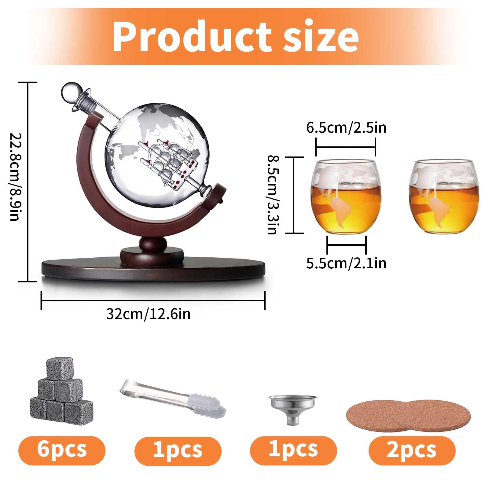 View 2