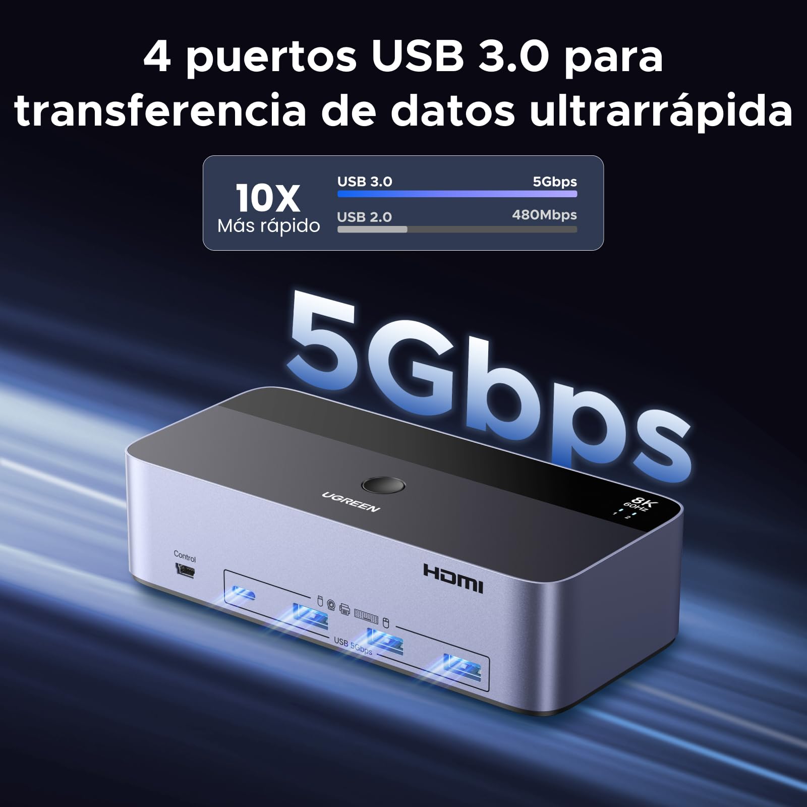 UGREEN Switch KVM HDMI+DP 2.0 2 Entradas 3 Salidas 8K 60 Hz Conmutador KVM para 2 pc con 4 puertos USB 3.0 5Gbps para Teclado Ratón Disco Duro compatible con Windows Linux macOS