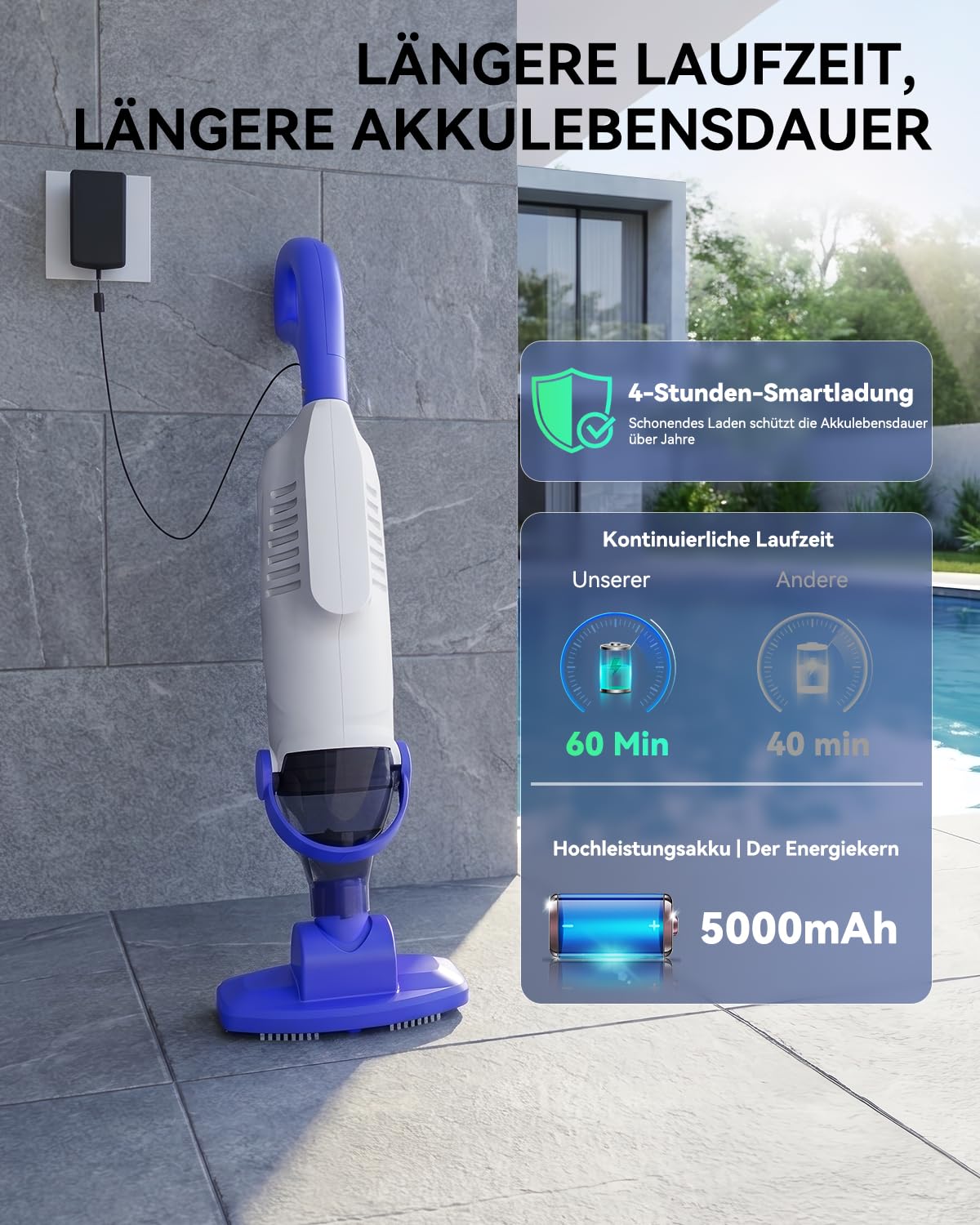 Akku Poolsauger mit 36,8 kPa Saugleistung, 5000 mAh Akku, 60 Min Laufzeit, 18 GPM, 2 Saugmodi, 300/500 μm Filter, Steckstange bis 1,85 m (max. Länge), für Pool & Spa