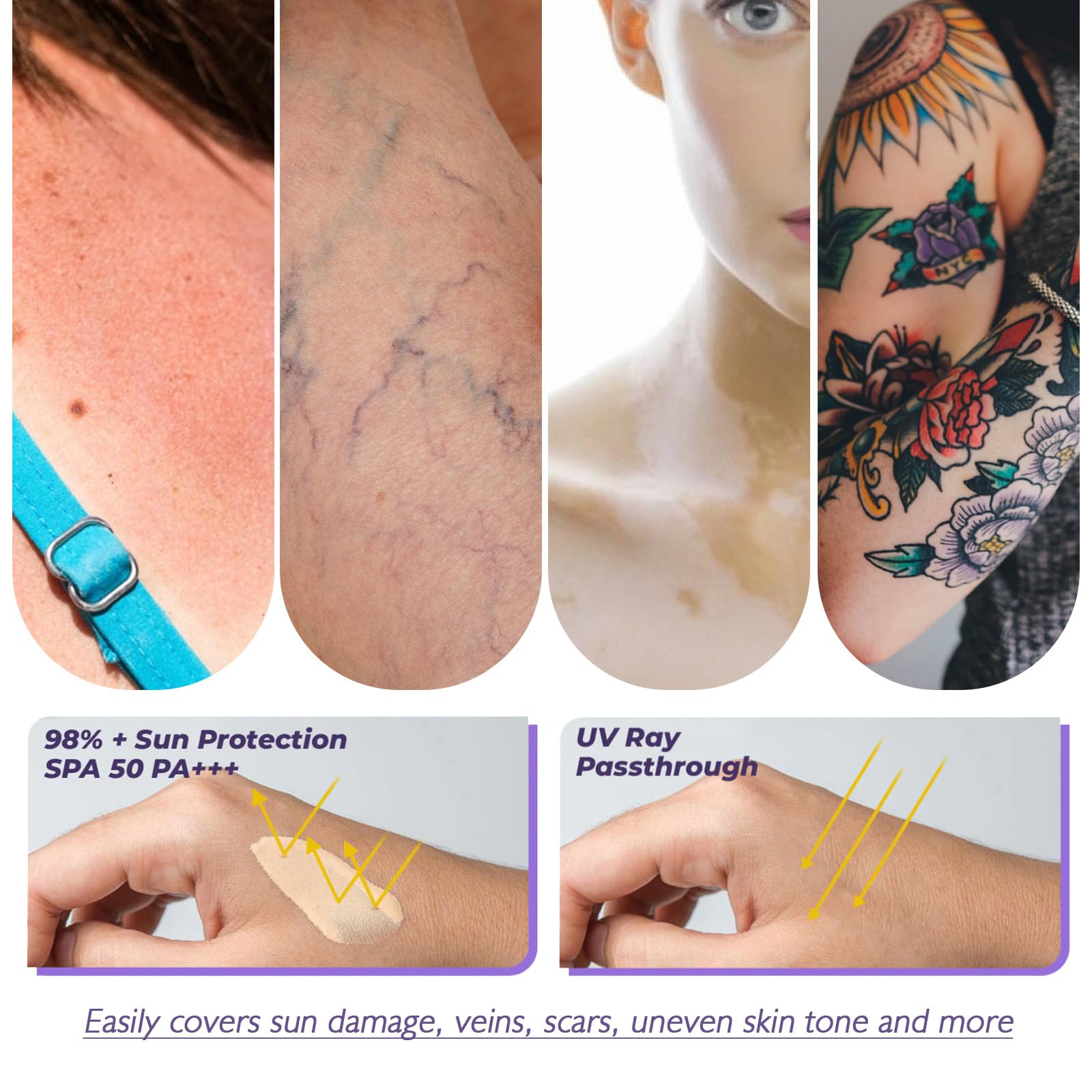 Coverage Perfector for Legs & Areas Concealing Tattoos Scars & Blemishes - Image 4