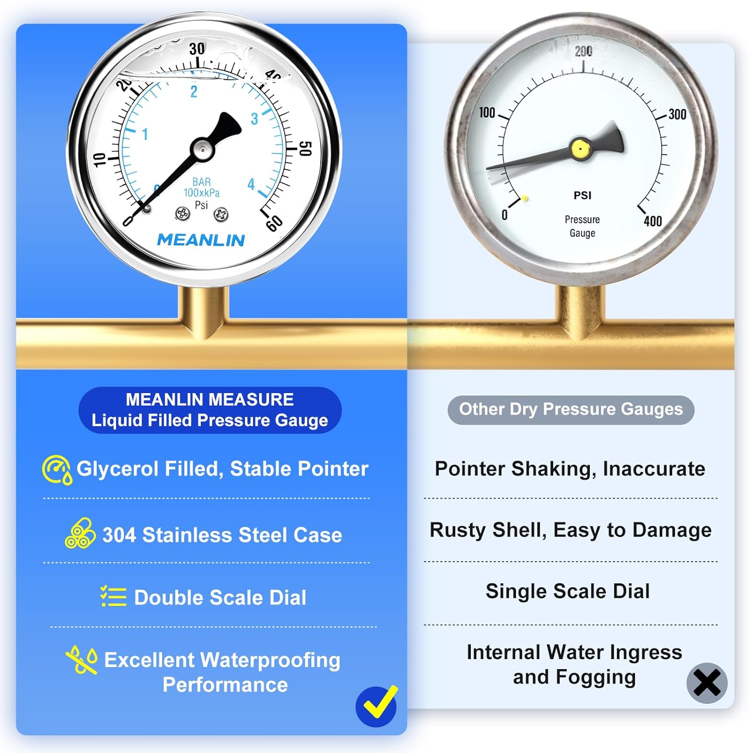 MEANLIN MEASURE 0~60Psi Liquid Filled Pressure Gauge Stainless Steel with 316 Stainless Steel Joint 1/4" NPT 2.5" FACE DIAL for Pool Filter Pump Water Oil Air Compressor Center Back Mount