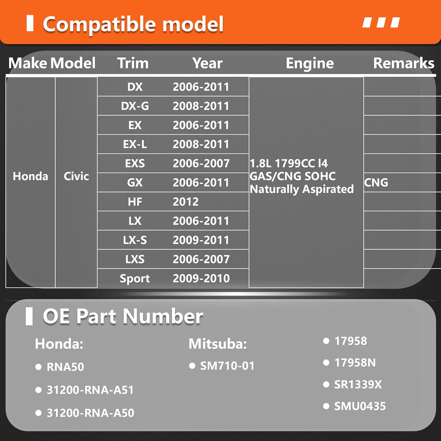 Starter Motor Compatible with Honda Civic 2006 2007 2008 2009 2010 2011, Replace# 31200-RNA-A50,31200-RNA-A51,RNA50,SM710-01,17958N