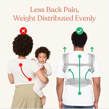 Ergobaby Omni Classic Baby Carrier for Newborn to Toddlers 0-48 Months | 4-Position Breathable Mesh Baby Carrier with Ergonomic Support, Fits 7-45 lbs, Charcoal Grey