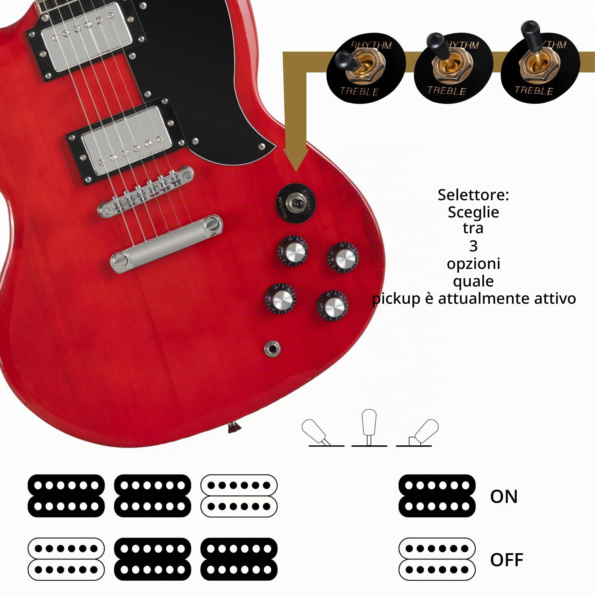 Rocktile Pro S-Red Chitarra Elettrica Heritage Cherry