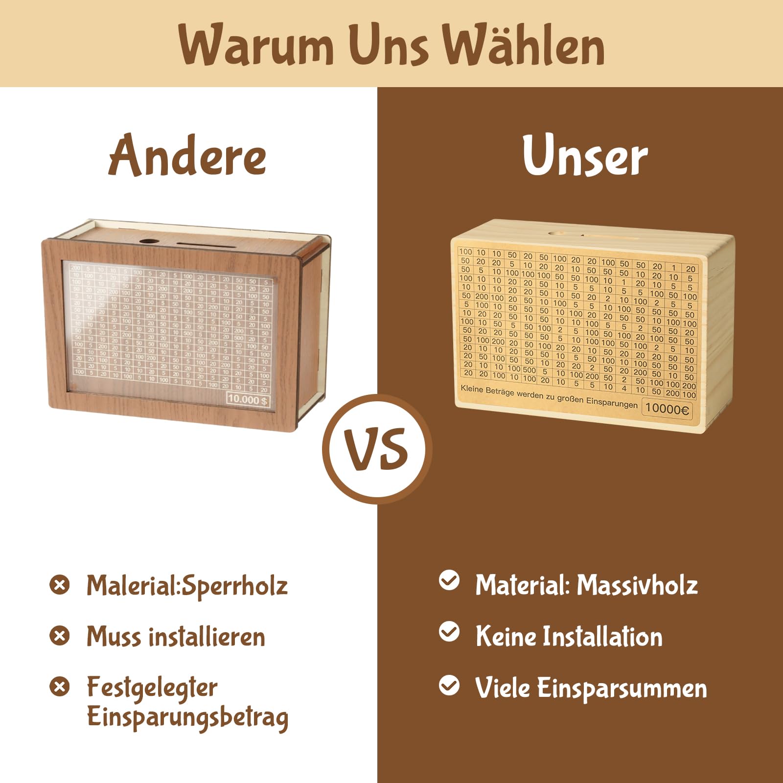 Bemaystar Spardose Holz, Großformatige Spardose Erwachsene für Kinder - Sparbox mit Zähler & Sparzielen für Münzen & Scheine - Ohne Montage Nötig (4 Sparziele von €1000 bis €10000)