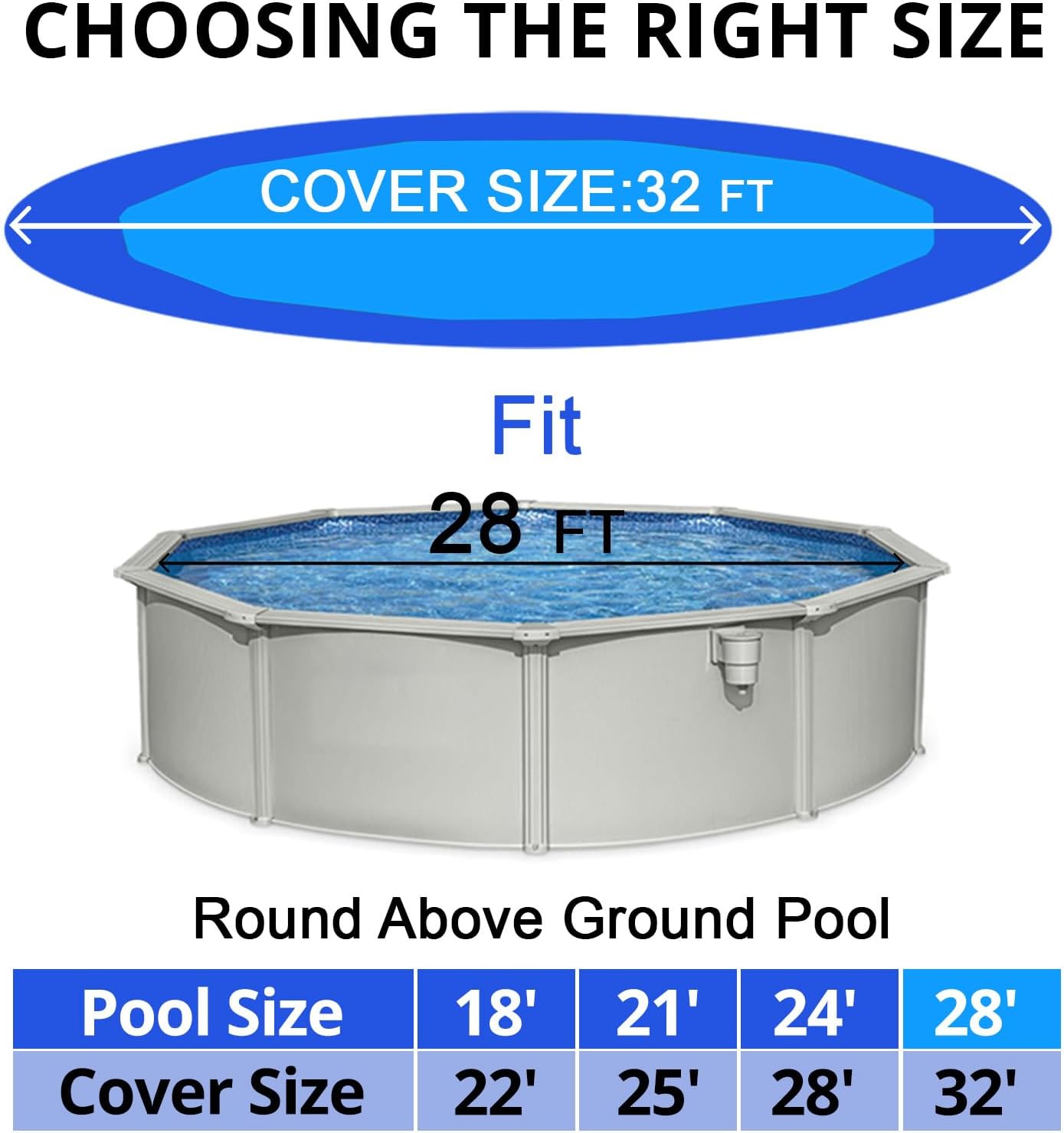 QH.HOME 28 ft Round Pool Cover Extra Thick Above Ground Pool Covers with Fast Tightening Patented Ratchet, Tear and Cold Resistant Swimming Pool Cover