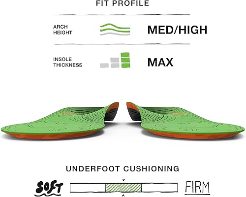 Miniatura 3 de Superfeet Trailblazer Comfort - Plantillas ortopédicas de fibra de carbono - Pine 9.5-11 hombres, 10.5-12 mujeres