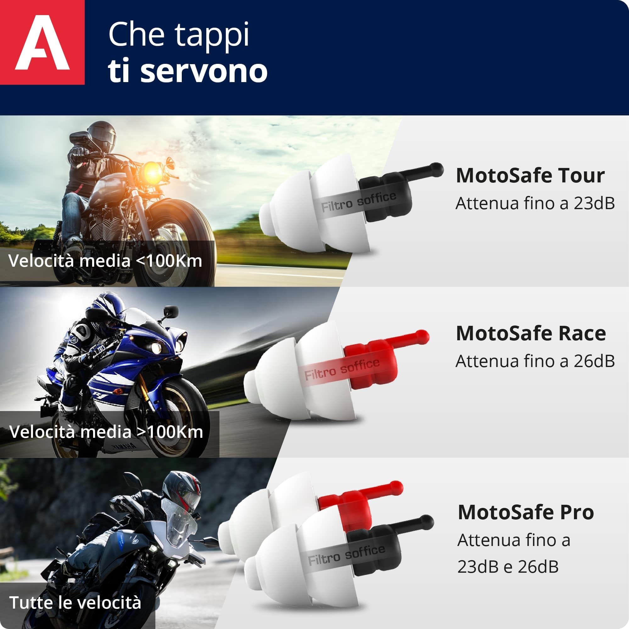 Alpine MotoSafe Tour - Tappi per Orecchie – Tappi da Gara ed Escursioni – Previeni i danni alle orecchie quando guidi la moto – Senti i rumori della strada – Comodi e riutilizzabili - 3