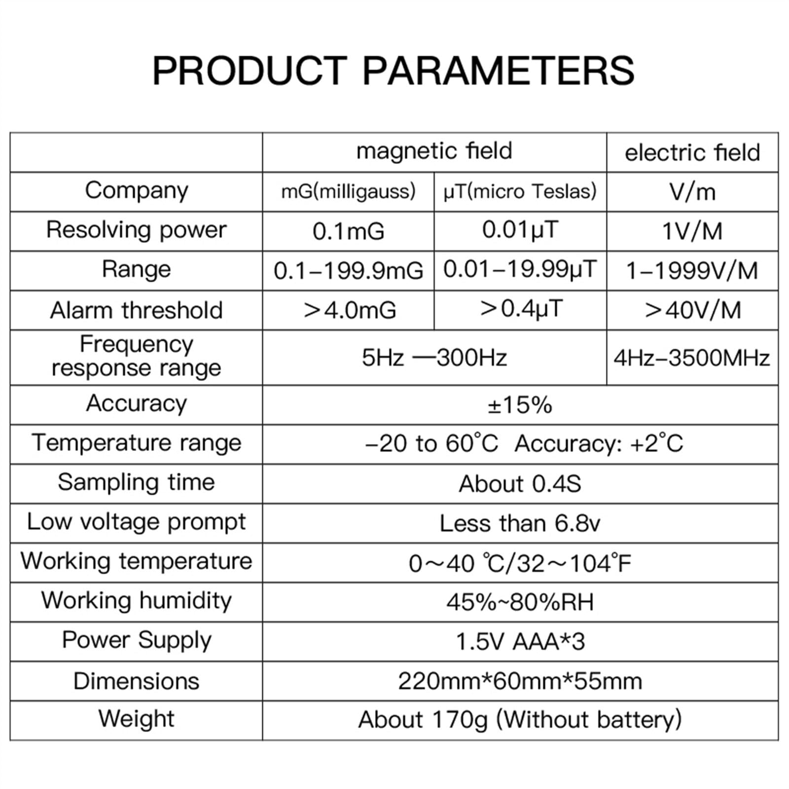 Mierniki pola elektromagnetycznego Miernik pola elektromagnetycznego Licznik Geigera Ręczny miernik Tester pola elektromagnetycznego Detektor promieniowania Dozymetr LCD