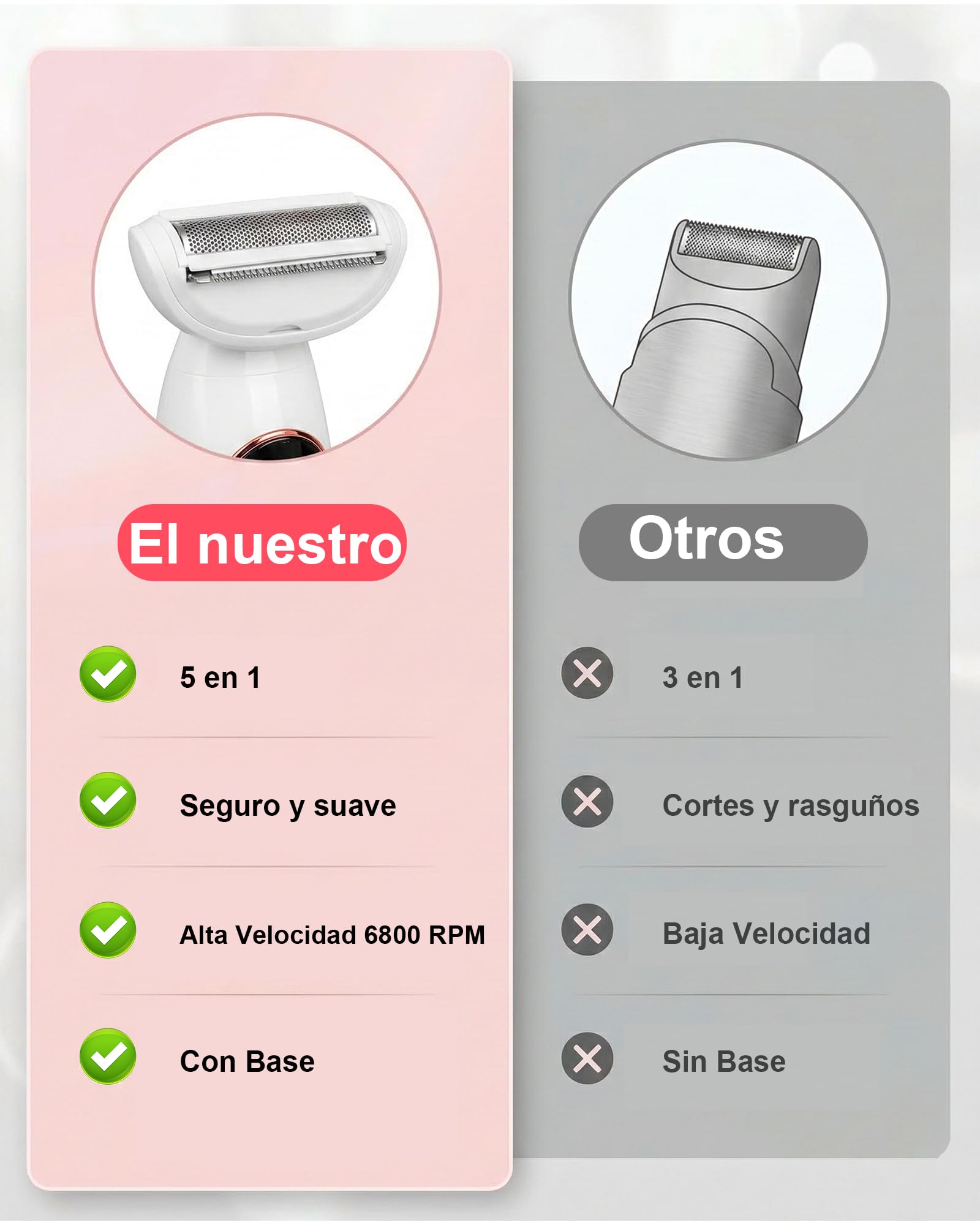 Carehabi Afeitadora Eléctrica Mujer 5 en 1 & Depiladora Zona Íntima - Rasuradora Femenina Impermeable IPX7 para Bikini (Ingles), Cara, Cejas y Cuerpo - Máquina de Afeitar Inalámbrica con Carga USB