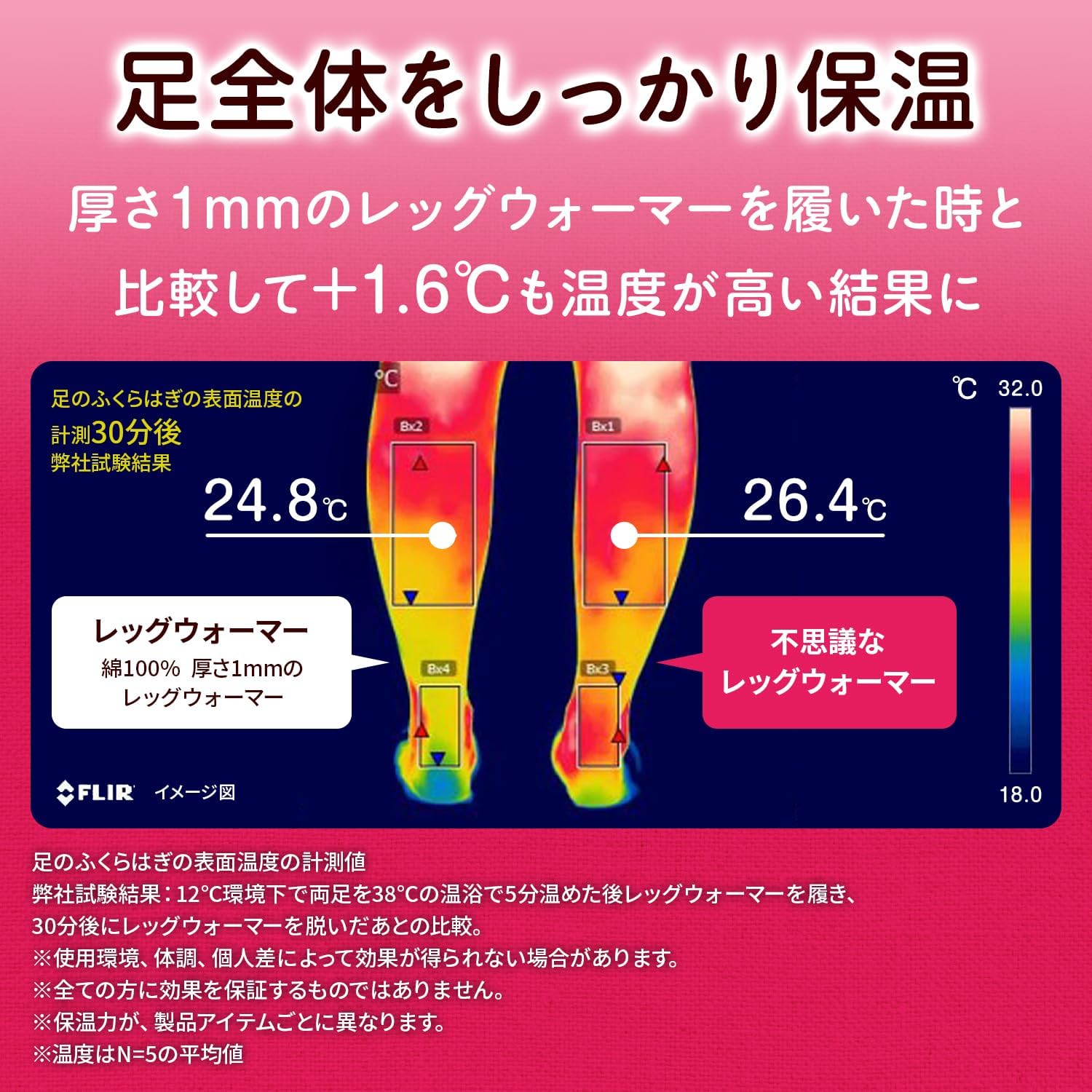 桐灰 足の冷えない不思議な レッグウォーマー 厚手 くつ下 スウェット の上に重ね履きできる フリーサイズ 黒色 ひざ下丈 冷え対策 小林製薬