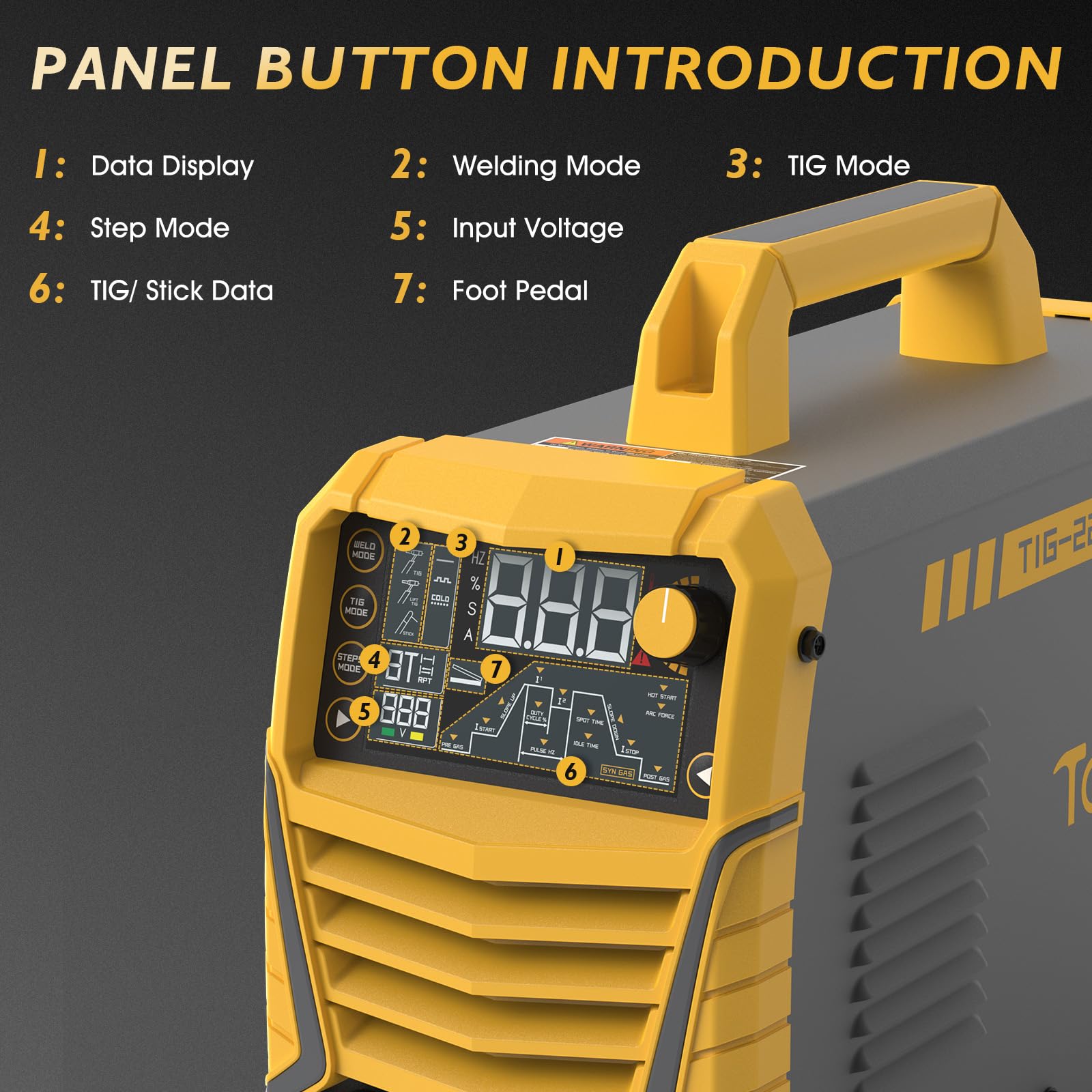 TOOLIOM Soldador TIG frío 7 en 1 de 220 A, 110/220 V, voltaje dual | Pantalla digital grande, repetición 2T/4T/4T, pedal opcional de 5 pines