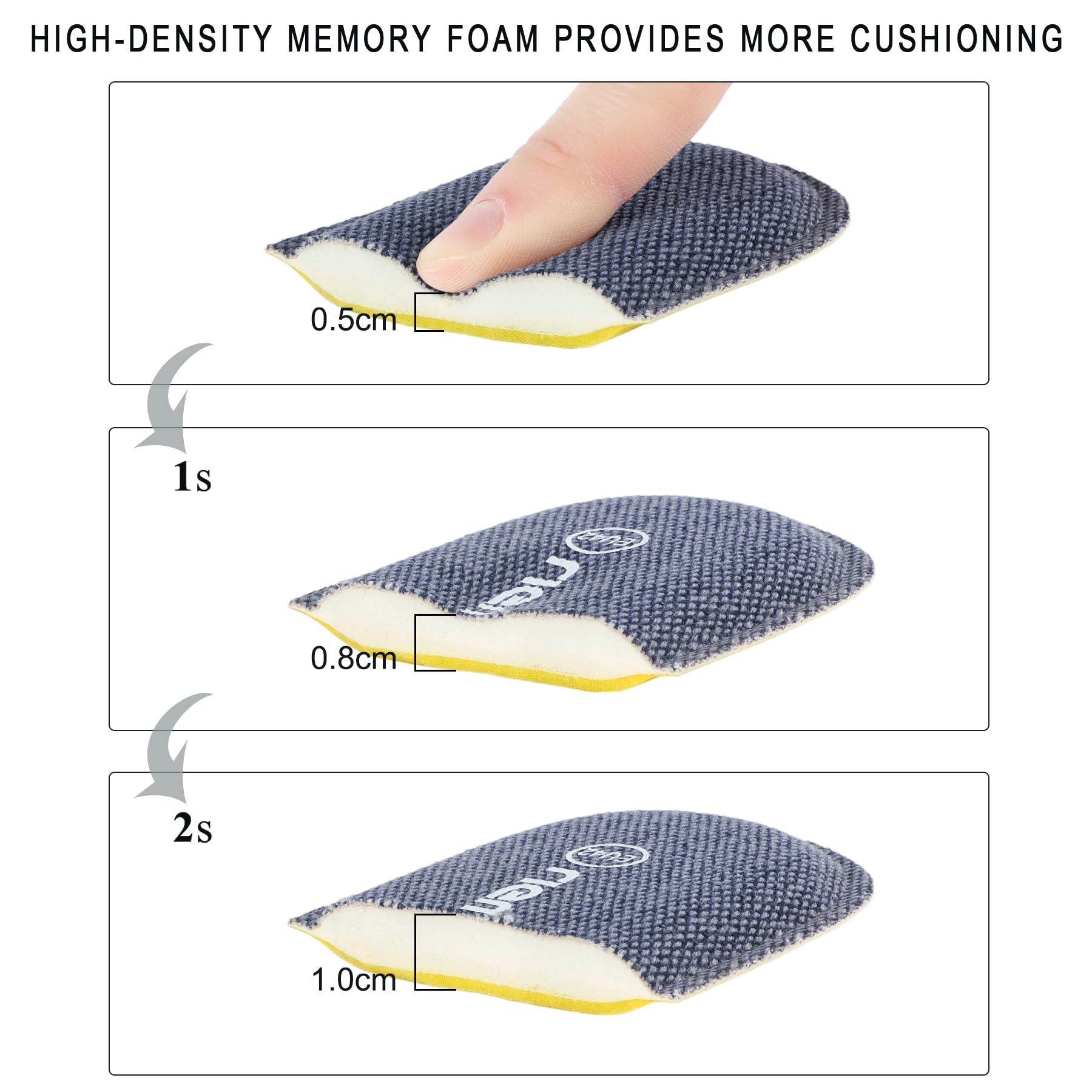 riemot Solette Memory Foam Uomo Donna, Soletta Scarpe per Stivali da Lavoro e Scarpe da Passeggio, Sport Solette per Assorbimento Degli Urti e Ammortizzazione, Soffice, Comfort38 39 40 41 42 43 EU
