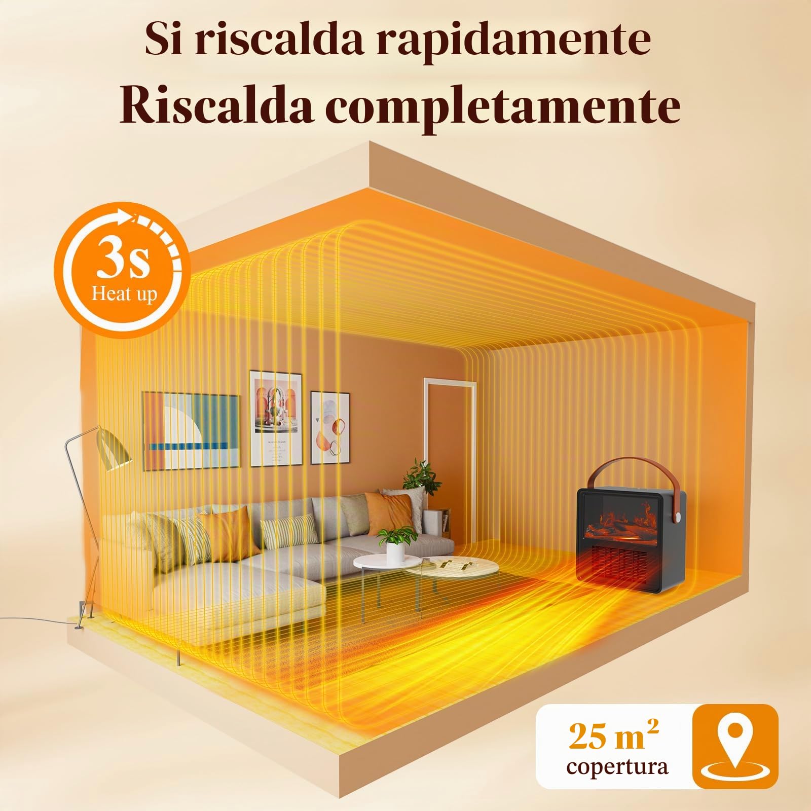 Minthouz Termoventilatore Elettrico 1200W/800W con Effetto Fiamma 3D, Termostato Regolabile, Sicuro, Basso Rumore, Protezione da Surriscaldamento e Ribaltamento, per Camera da Letto e Ufficio
