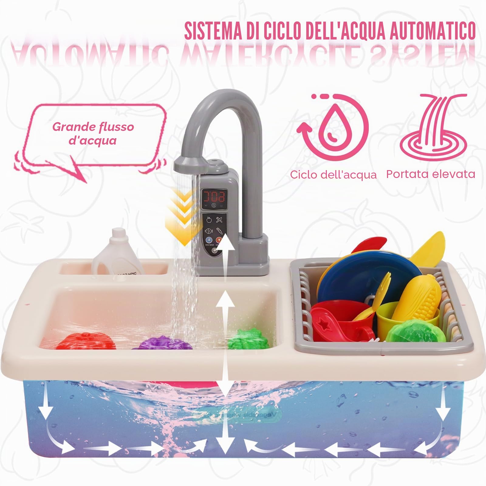 Lavello da gioco per bambini, set di giocattoli con circuito dell'acqua, rubinetto elettrico, lavandino gioco di ruolo per bambini, accessori da cucina, gioco di ruolo per bambini 3+