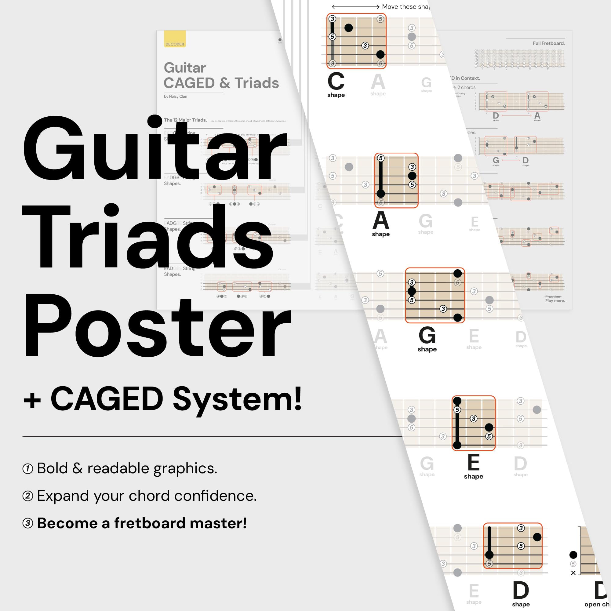 Guitar CAGED System & Triads Poster - CAGED & Triads for Beginners - CAGED Chords Guitar Chart and Triads Diagrams - Clear Graphics, Large Graphics,Canvas Guitar Chords Wall Poster 35