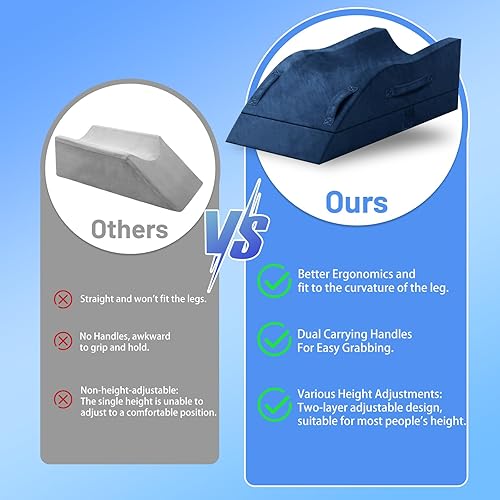 Miniatura 3 de Almohadas de elevación de doble pierna, almohada de cuña para después de la cirugía, soporte de espuma viscoelástica ajustable, cuidado cómodo para