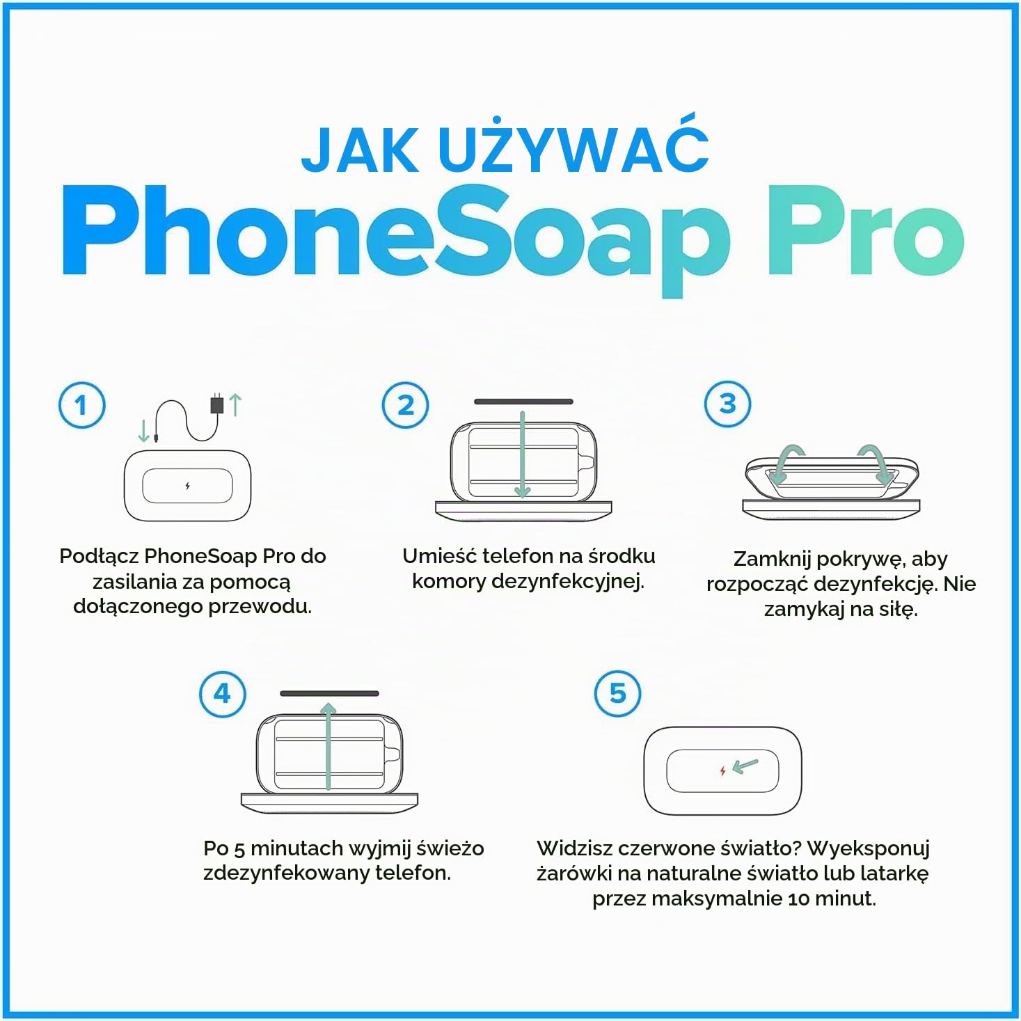 PhoneSoap Pro UV środek dezynfekujący do smartfona i uniwersalna ładowarka, opatentowany i sprawdzony klinicznie dezynfektor światła UV, biały