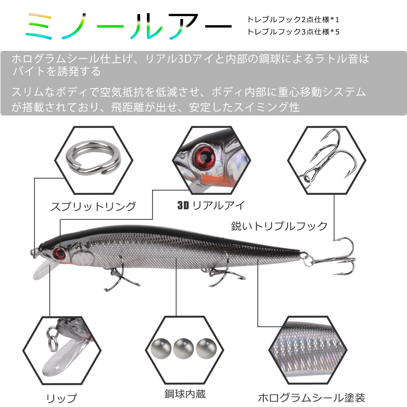Amazon.co.jp: ミノー ルアー フローティングミノー シンキングミノー