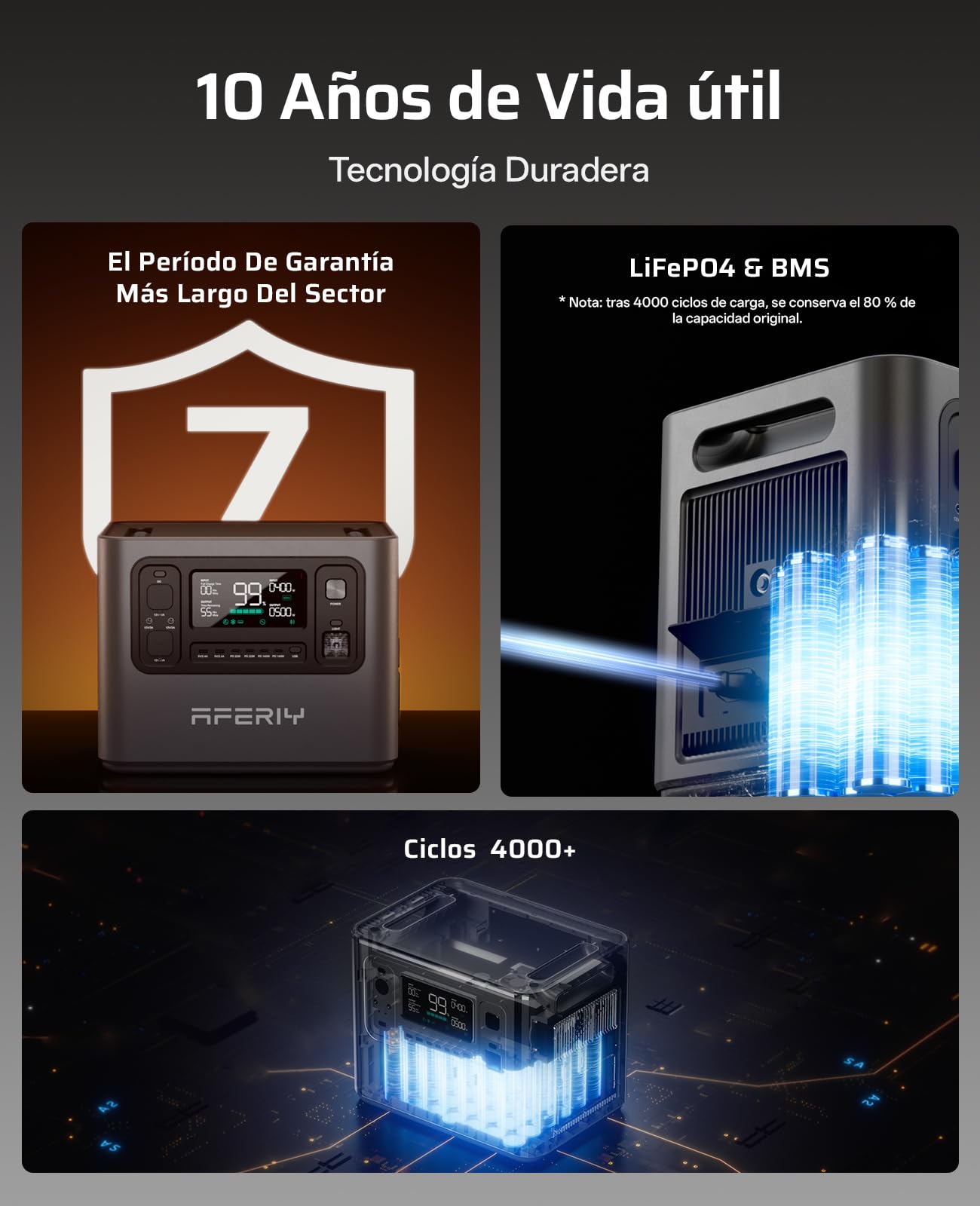 AFERIY 4096Wh - Generador eléctrico (2800 W, con 1 batería adicional, estación eléctrica portátil, capacidad ampliable, generador solar para uso doméstico/autocaravana/fallo de corriente