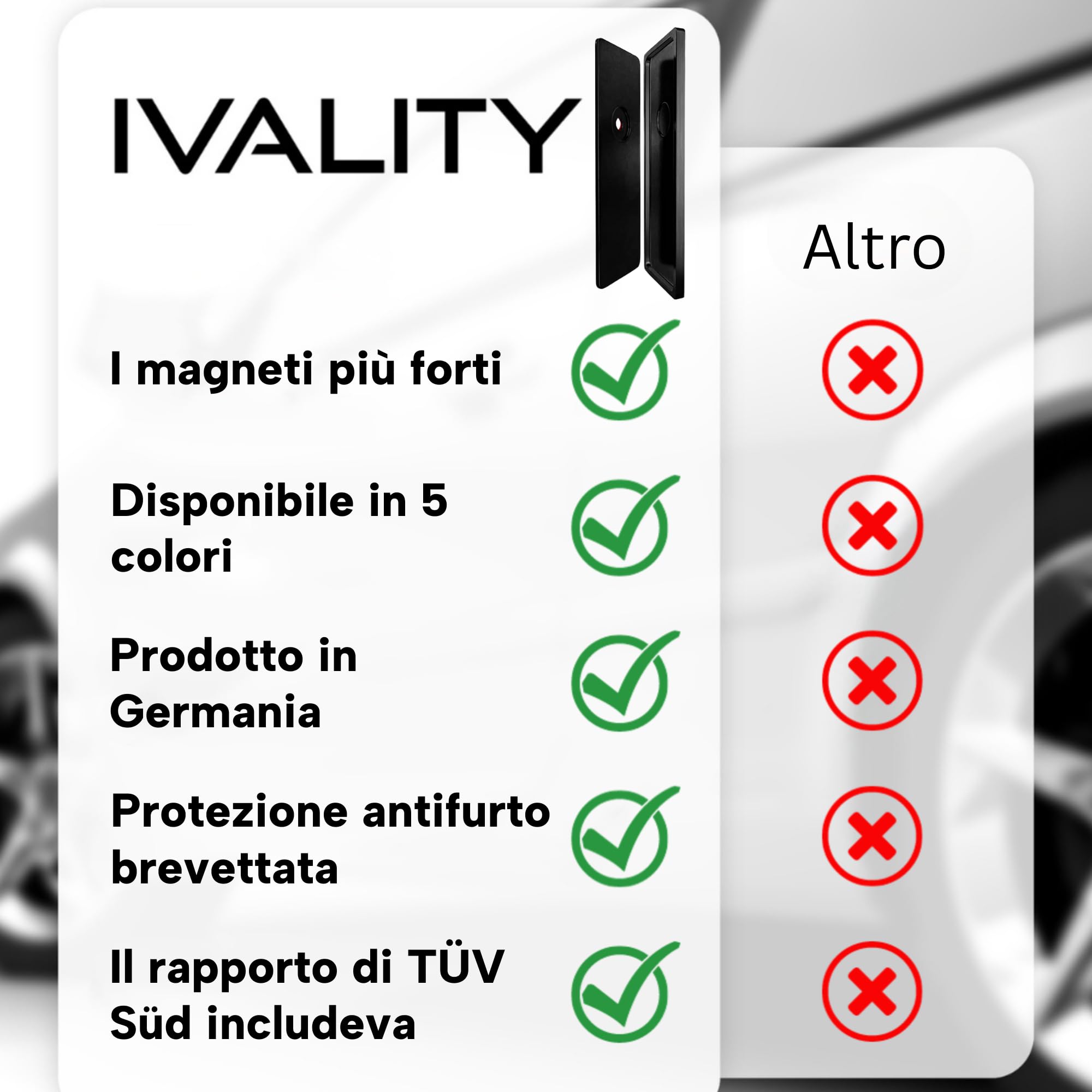 Ivality Porta targa Magnetico Senza Cornice per 2 Targa, Supporto Magnetico Invisibile per Auto, Portatarga Intercambiabile Austria, Omologato Stradale, Testato TÜV fino a 350 km/h