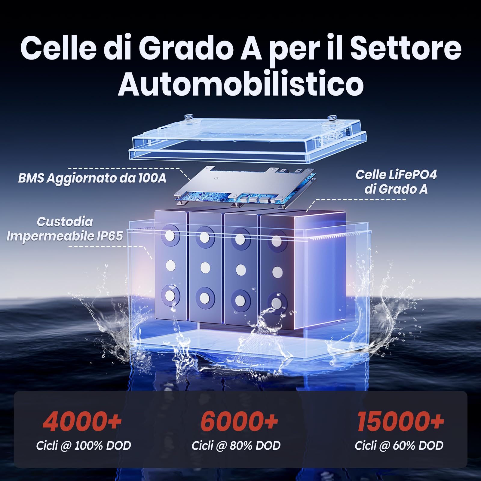 Timeusb 12V 100Ah TM Batteria al Litio con Protezione dalle Basse Temperature,1280Wh con 100A BMS,15000 Cicli Profondi,IP65 Batteria LiFePO4 per Motori Trolling,Yacht,Barche,Camper,Energia Domestica