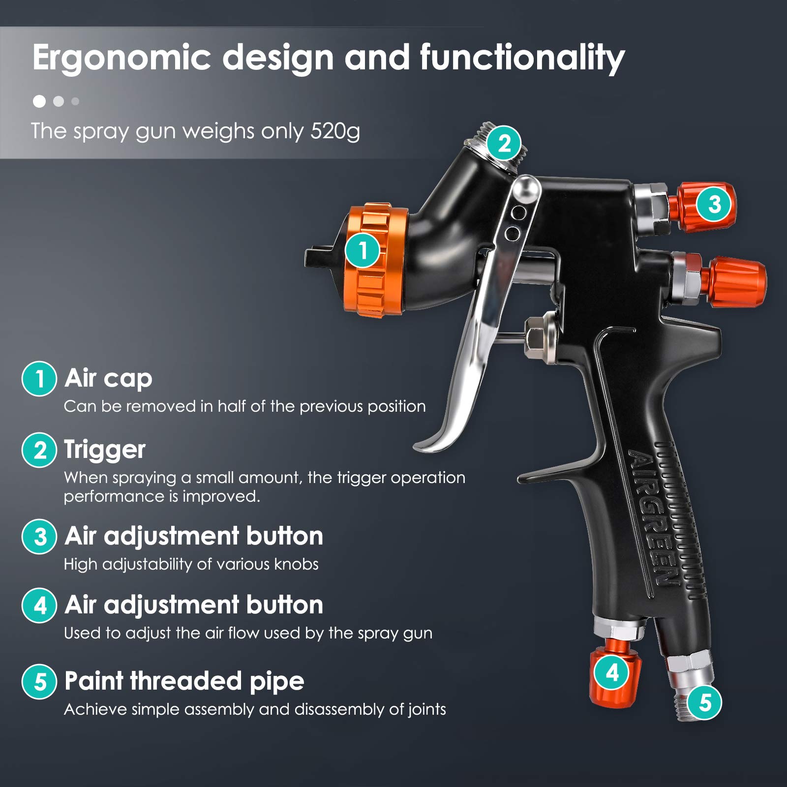 HVLP Pistola a Spruzzo Aerografo Mini Pistola Per Verniciare Professionale con Ugello da 1,3 mm Set Pistola da Spruzzo con Alimentazione a Gravità 600CC