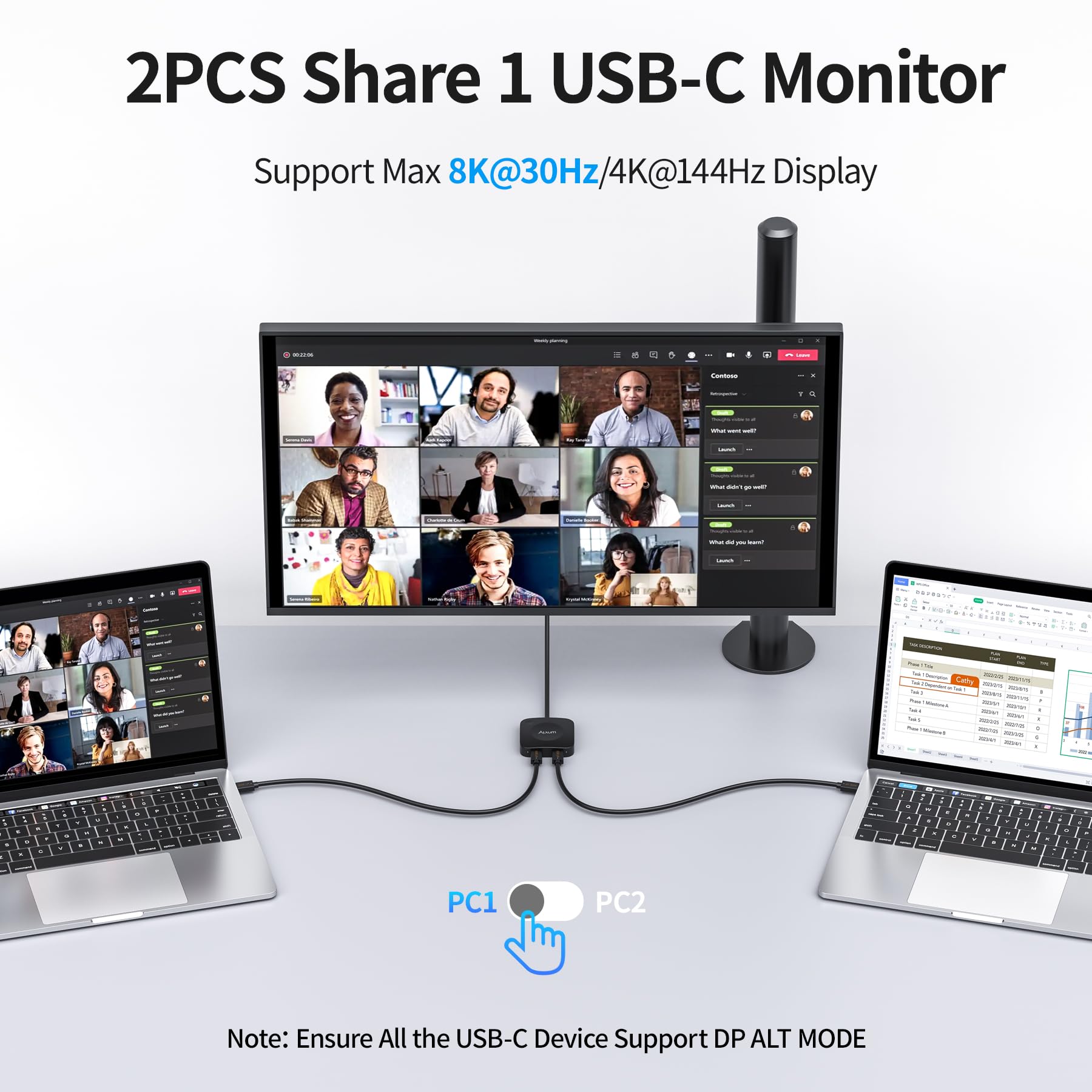 Alxum Commutateur USB C 20 Gbps pour 2 PC, avec PD 3.1 140W, jusqu'à 8K@30Hz sous Windows et 4K@60Hz sous macOS, Partage d’Un Moniteur ou d’Une Station d’Accueil Thunderbolt 4, Bureau et Gaming