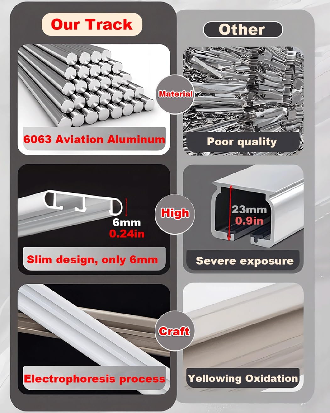Ultra cienka szyna do zasłon 60 mm zapewniająca prywatność, aluminiowy drążek sufitowy, przesuwny karnisz, cichy karnisz, montaż na suficie, biały/szampański (biały 160 cm)