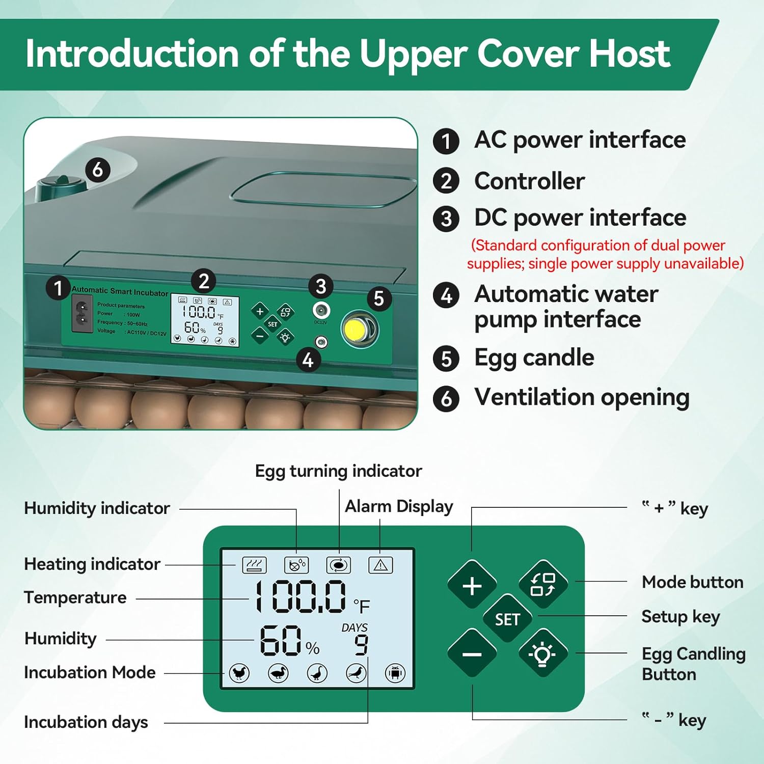 Incubators for Hatching 196 Eggs with Automatic Egg Turning,Temperature & Humidity Control- Automatic Water Pump, 5 Automatic Incubation Modes, for Chicken, Duck, Goose, Pigeon, Quail, Parrot Eggs