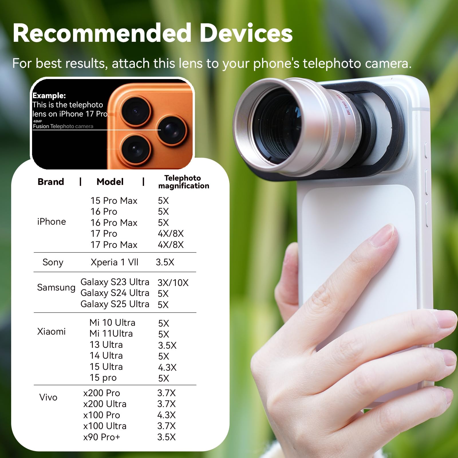 Amazon.co.jp: Fotorgear 17mm スレッド2倍望遠レンズ iPhone 15/16/17