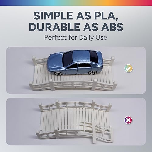 Vista 87 de Overture Petg - Filamento de 0.07 pulgadas con superficie de construcción 3D 7.87 x 7.87 pulgadas, consumibles para impresora 3D, carrete de 2.2 2.2