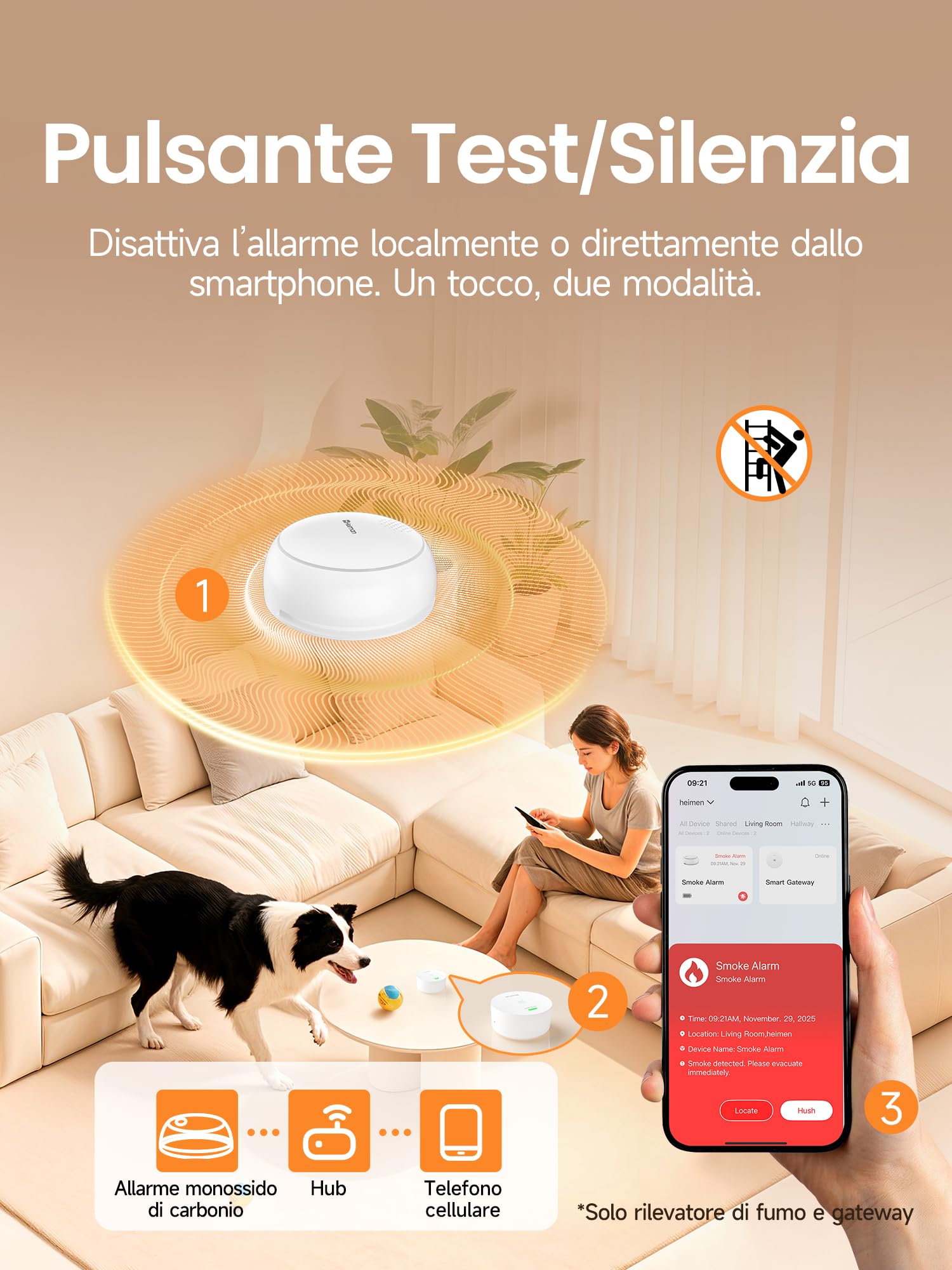 Heiman Rilevatore di Fumo Smart – Set da 3 con Gateway e Controllo tramite App, Batteria 10 Anni, Q-Label e EN 14604, Rilevatori di Fumo Wireless Interconnessi con Supporto Magnetico, Bianco
