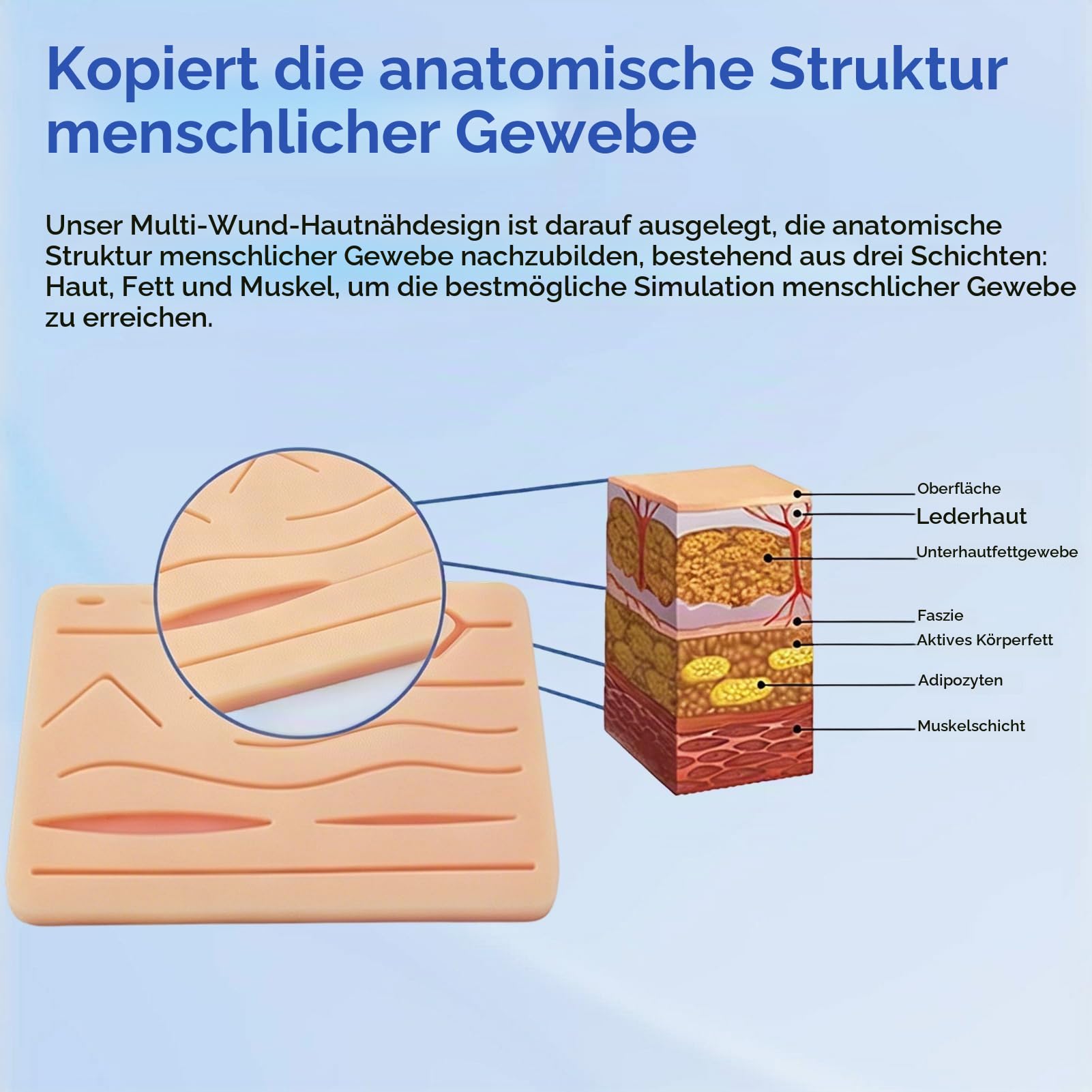 27 Chirurgisches Nahtset Set: 24* Nahtmaterial+3*Silikon-Nähkissen, Suture Practice Kit, Silikon-Nähkissen mit Werkzeugsatz, Wundnaht Übungsset, Chirurgisches Nahtset mit realistischem Pad
