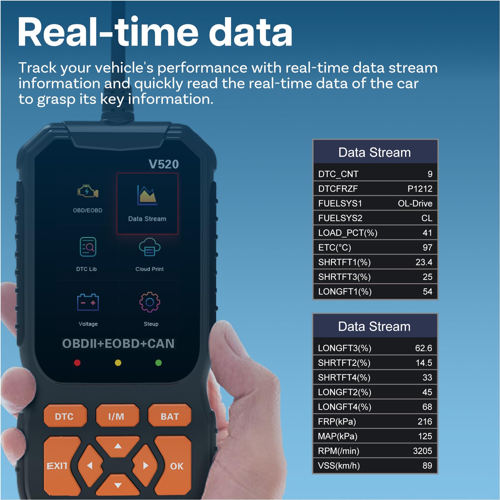 OBD2 Diagnosis Herramienta Diagnóstico por MMOBIEL - Lector Códigos Check Engine con Reset, I/M Readiness, Modo 6/8 y más – Car OBDII/EOBD Diagnosis Lector Código para Coches Aptos al Protocolo OBD2