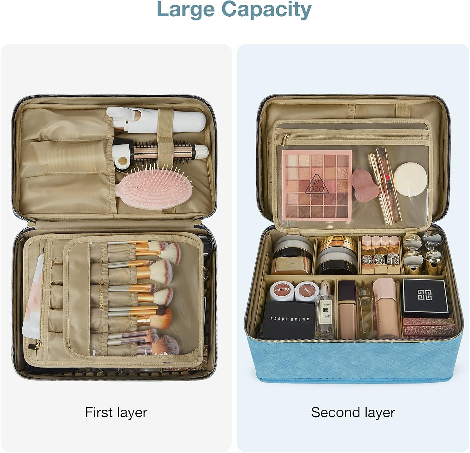 BAGSMART Travel Makeup Bag, Double-Layer Makeup Case Leather Makeup Organizer Bag Train Case Cosmetic Bag for Makeup Brushes Palettes Sponge Toiletries,Large,Blue