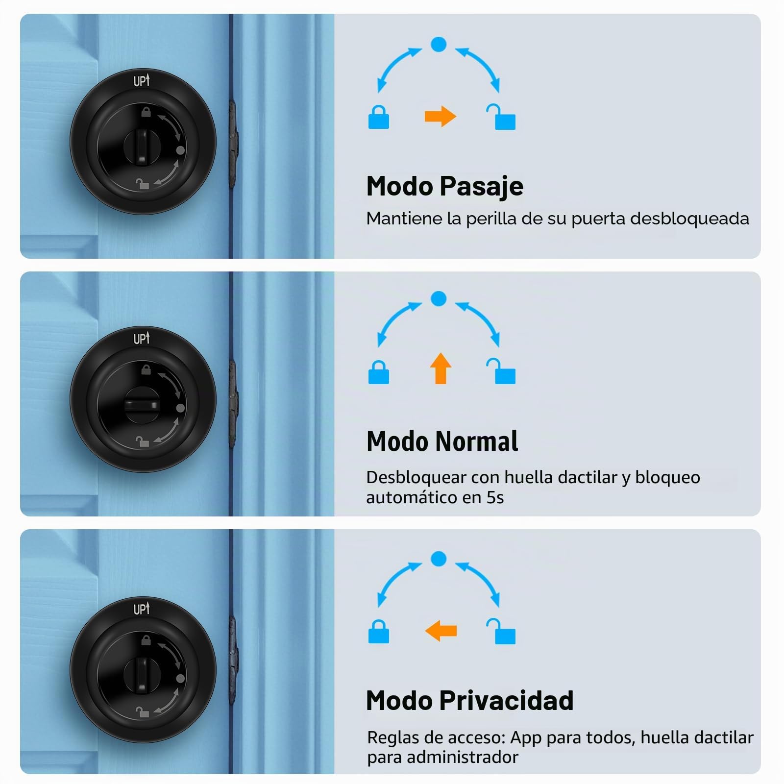 Cerradura de Puerta Inteligente con Huella Dactilar, Manija de Puerta 4-en-1 con Huella Dactilar, con Control por App y Llave Tipo-C, Manija de Puerta Biométrica con Cerradura, Adecuada para